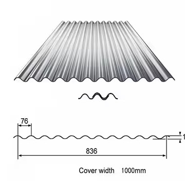 گالوانیزه استیل کویل درجه ASTM برای سفارشی پنل های سقف موج دار YX66-470